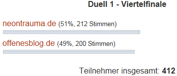 Blog WM 2014 Viertelfinale - Duell 1